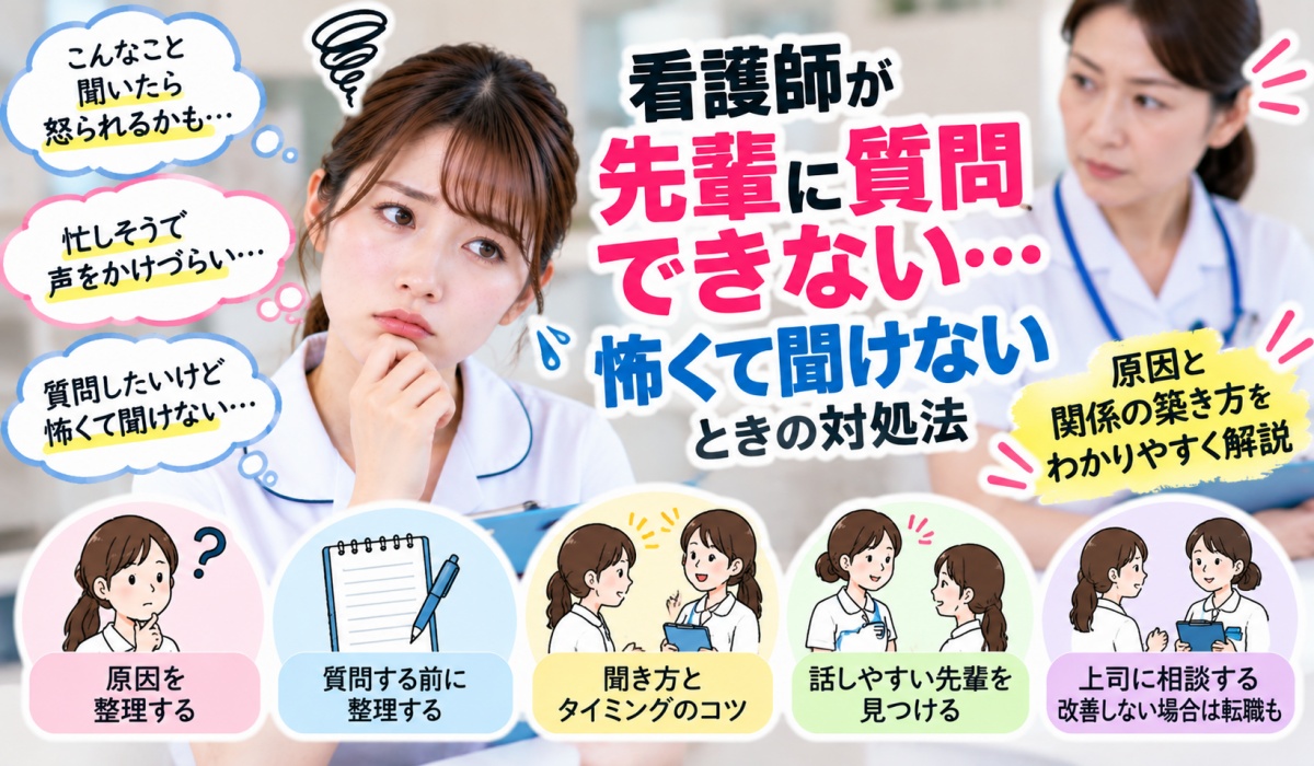 先輩看護師へ質問する前に分からない内容を整理している女性看護師のイメージ